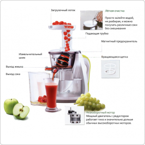 Соковыжималка шнековая Hurom HE-DBE04 (HU-500)