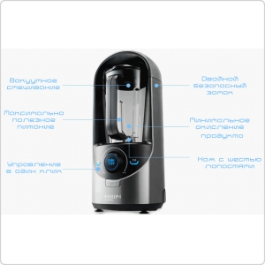 Вакуумный блендер Hanssem Ozen HAF-HB300SV