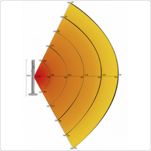 Инфракрасный обогреватель Hügett Apollo Pepel