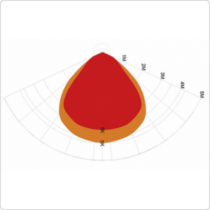 Уличный инфракрасный обогреватель Hügett Diana Pepel, напольный для террасы, веранды и дачи, с пультом